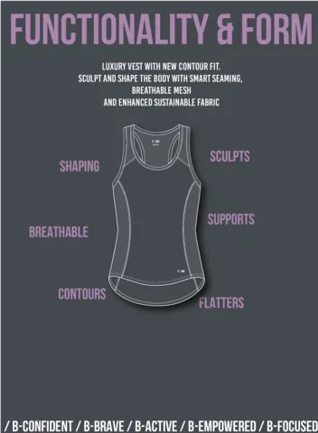 B-Confident Recycled Material Sports Vest | Misty Jade