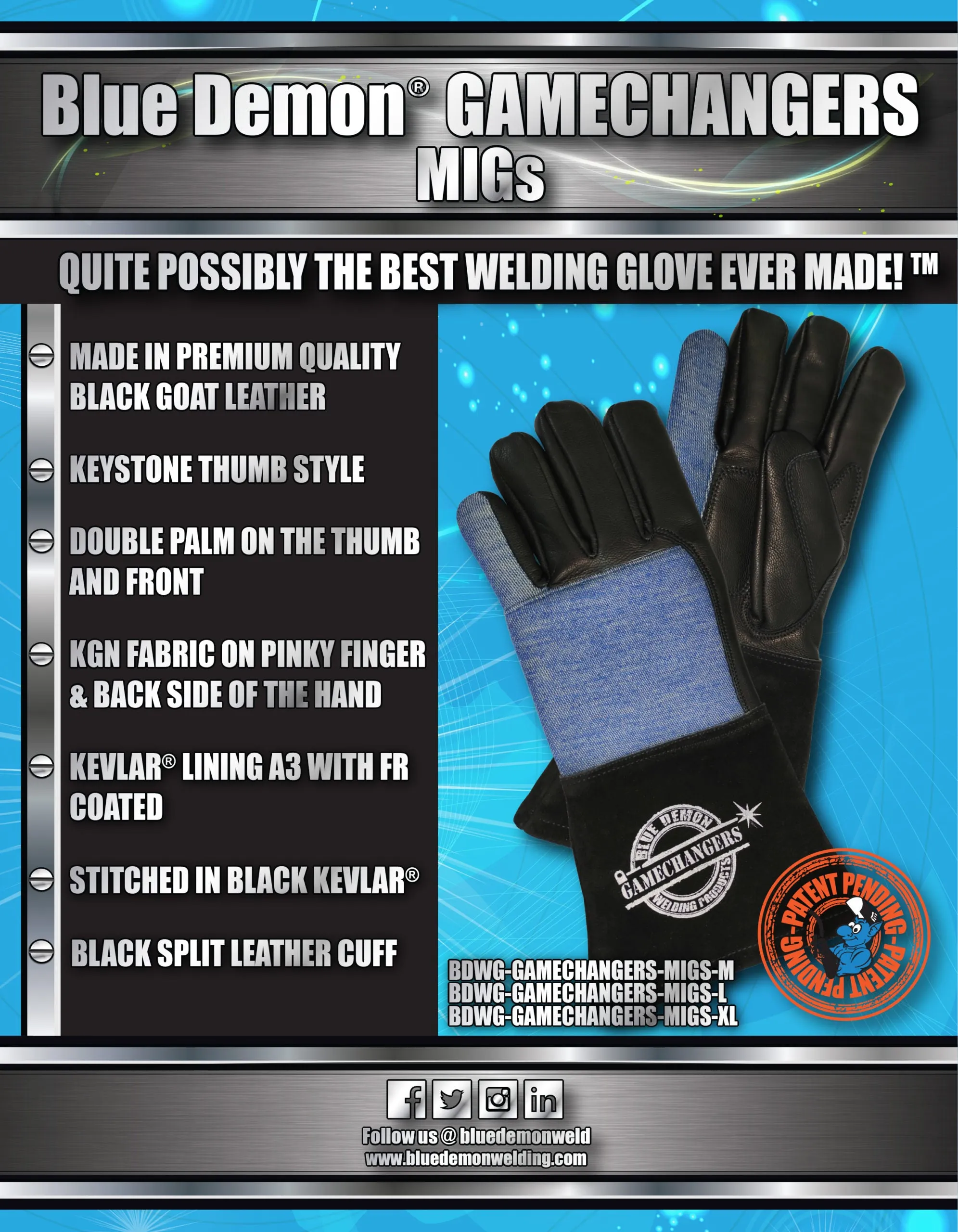 Blue Demon Gamechangers Migs