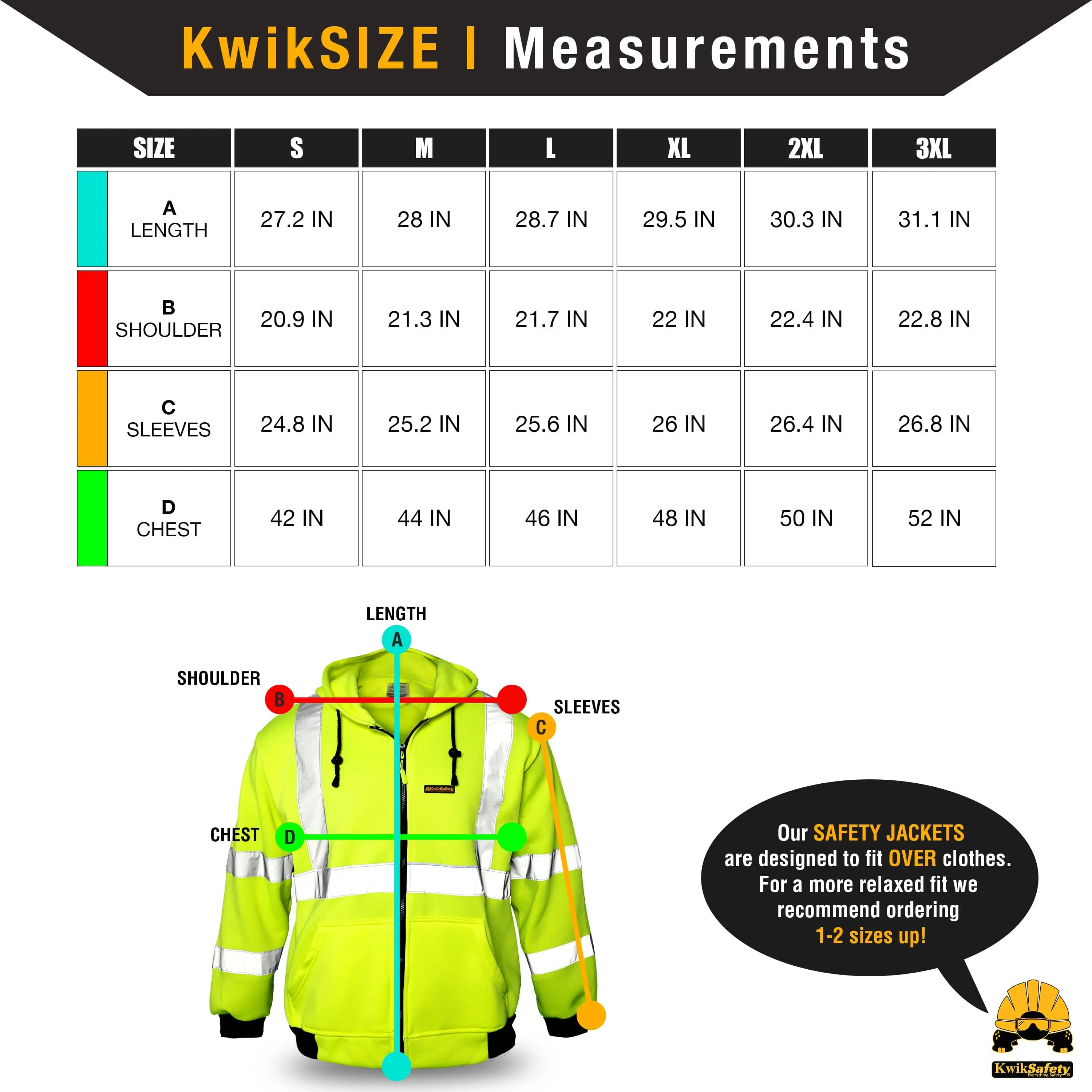KwikSafety PATROL Safety Hoodie (NO FUZZ Balls) Class 3 ANSI Tested OSHA Compliant Hi Vis Reflective PPE - Model No.: KS5503